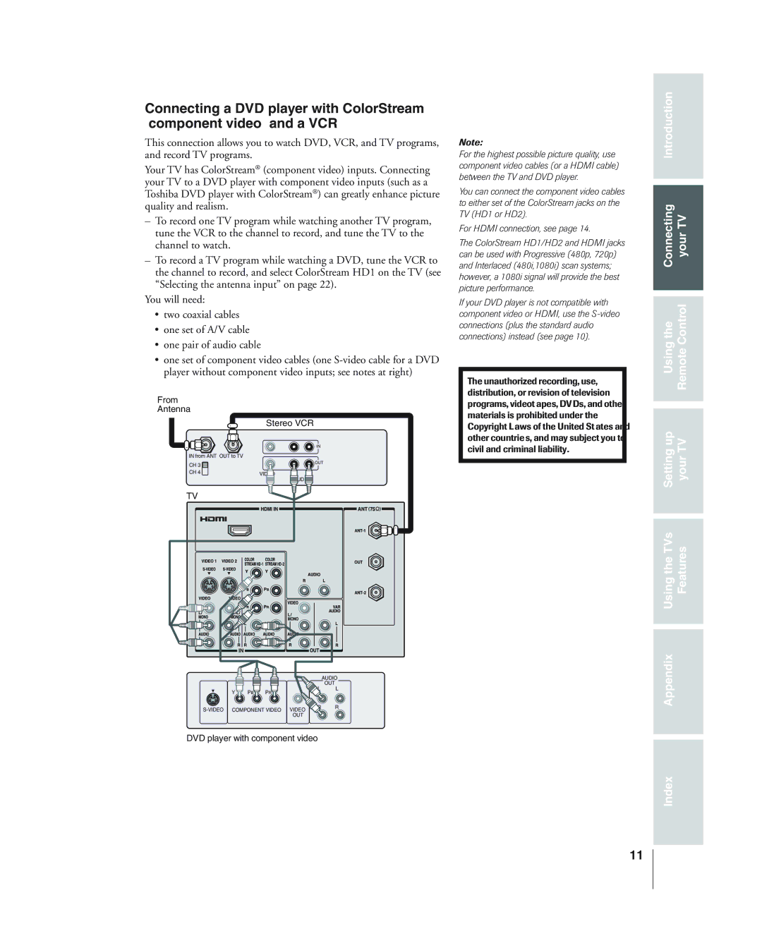 Toshiba 34HF84 owner manual From Antenna Stereo VCR, DVD player with component video 