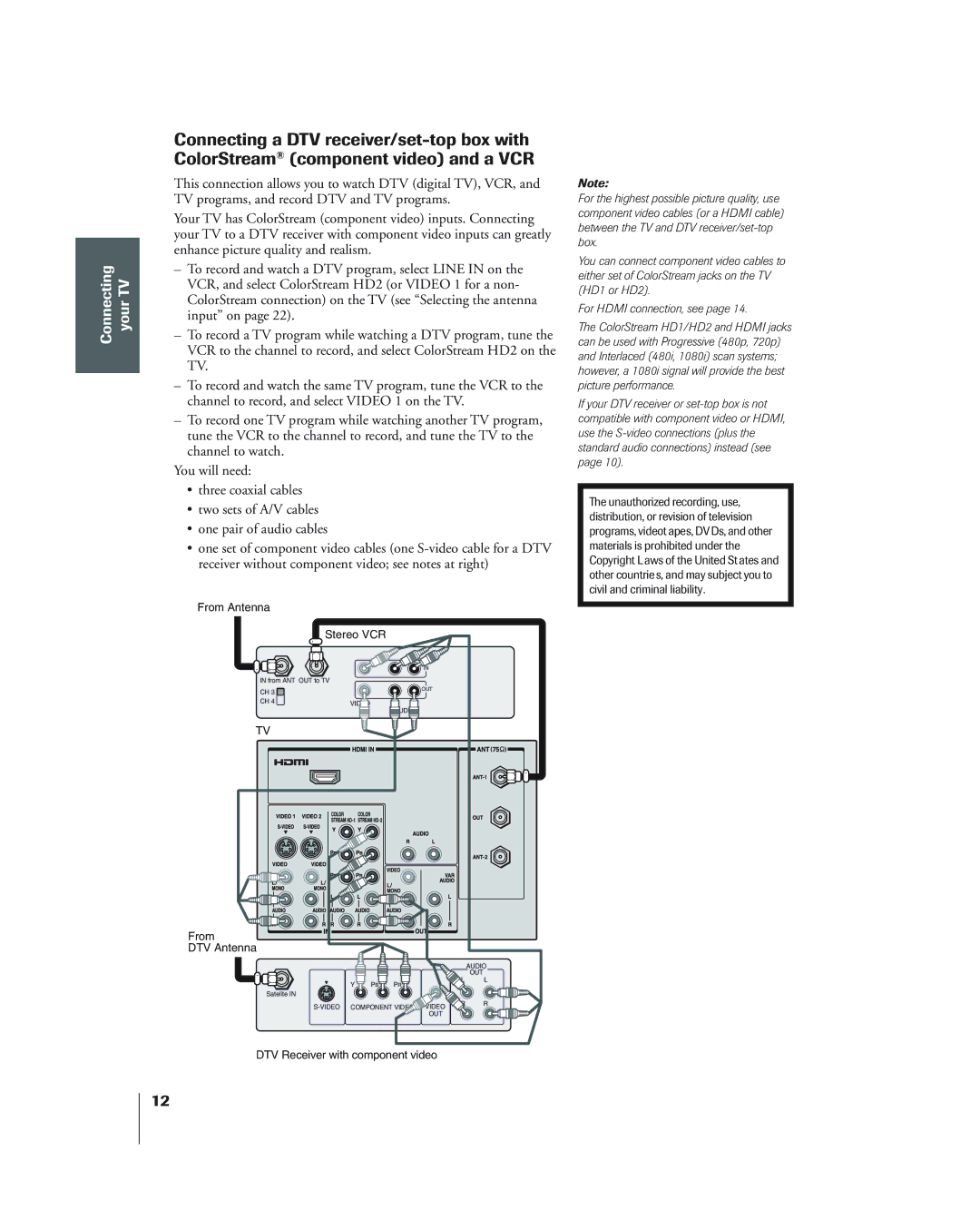 Toshiba 34HF84 owner manual From DTV Antenna, DTV Receiver with component video 