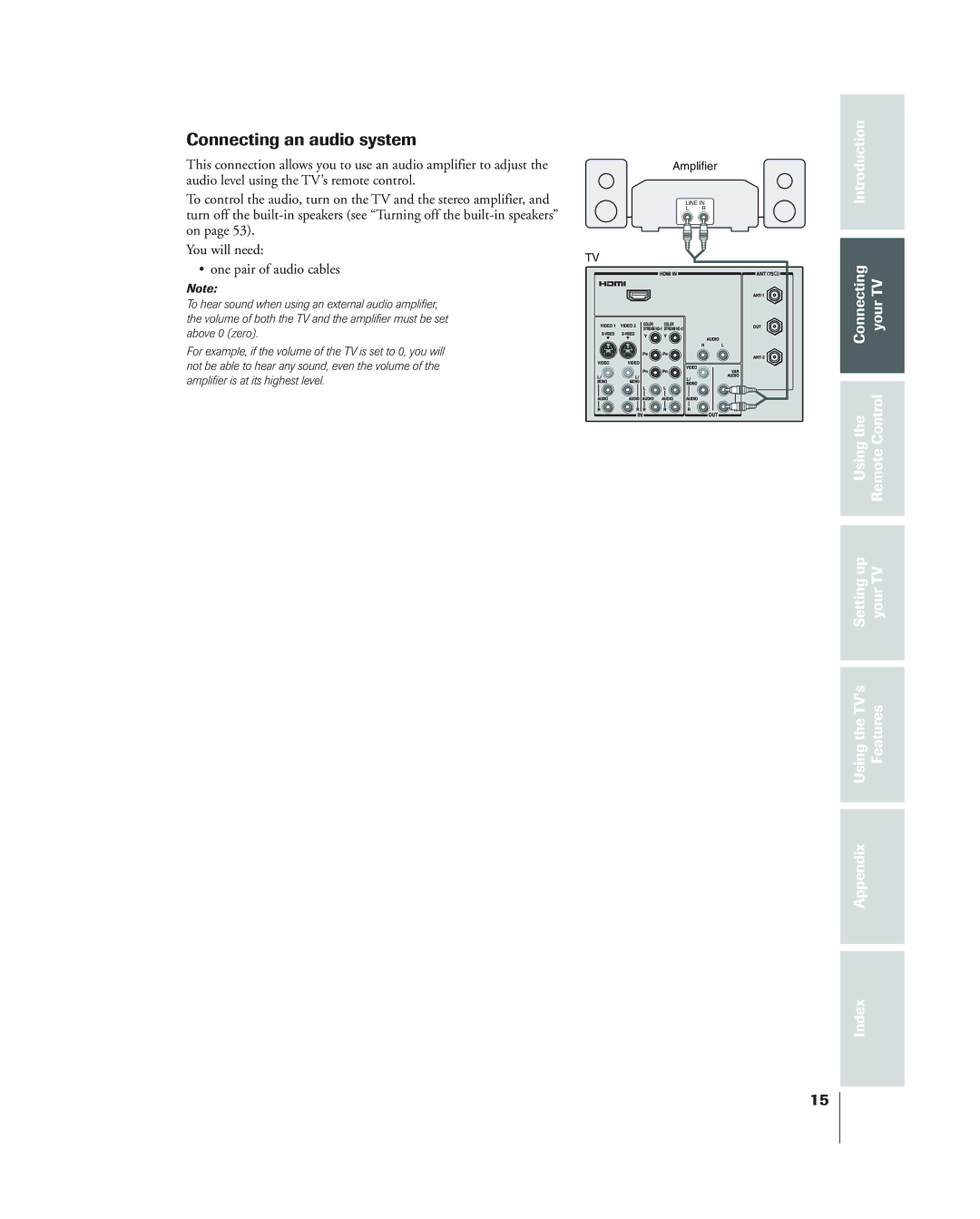 Toshiba 34HF84 owner manual Connecting an audio system, Amplifier 