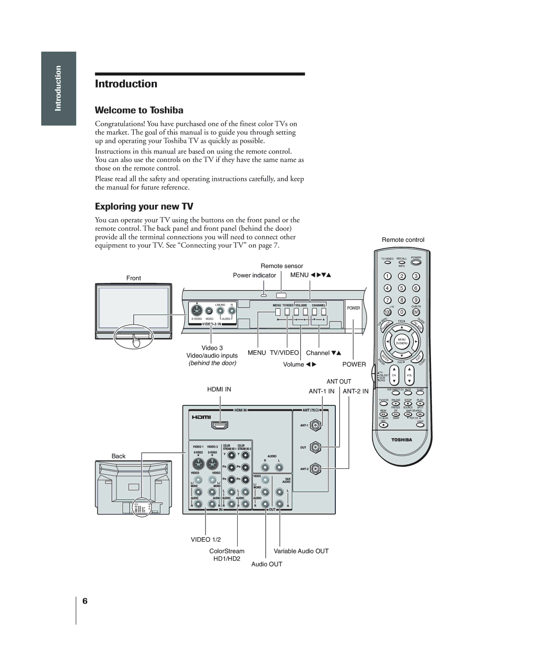 Toshiba 34HF84 Welcome to Toshiba, Exploring your new TV, Introduction Connecting YourTV, Usingthe RemoteControl 