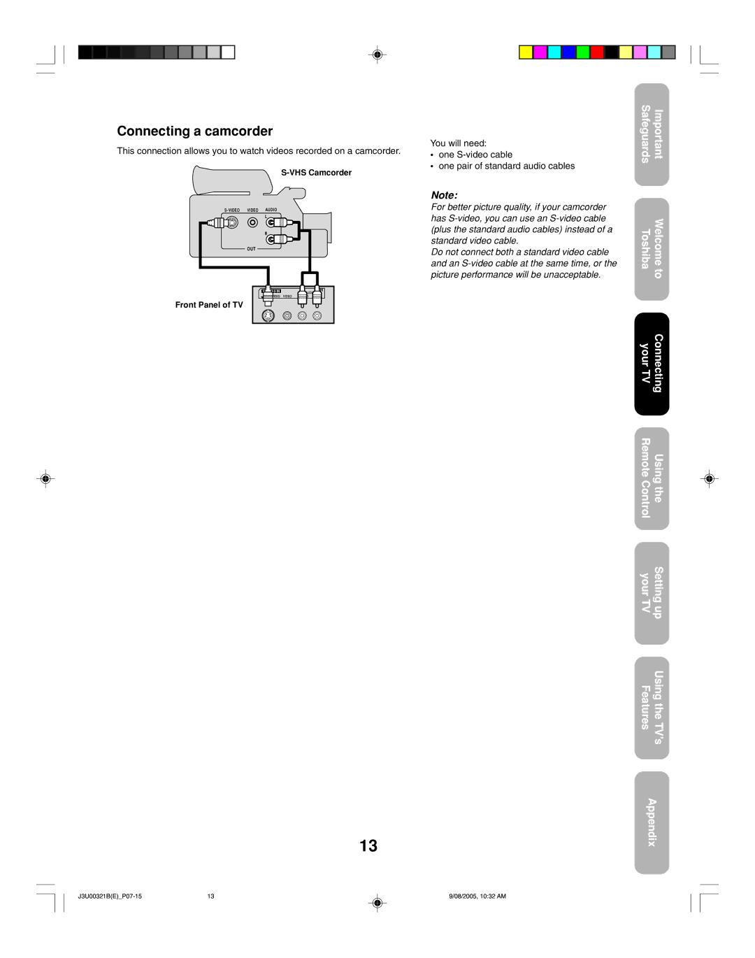 Toshiba 34HFX85 appendix Connecting a camcorder 