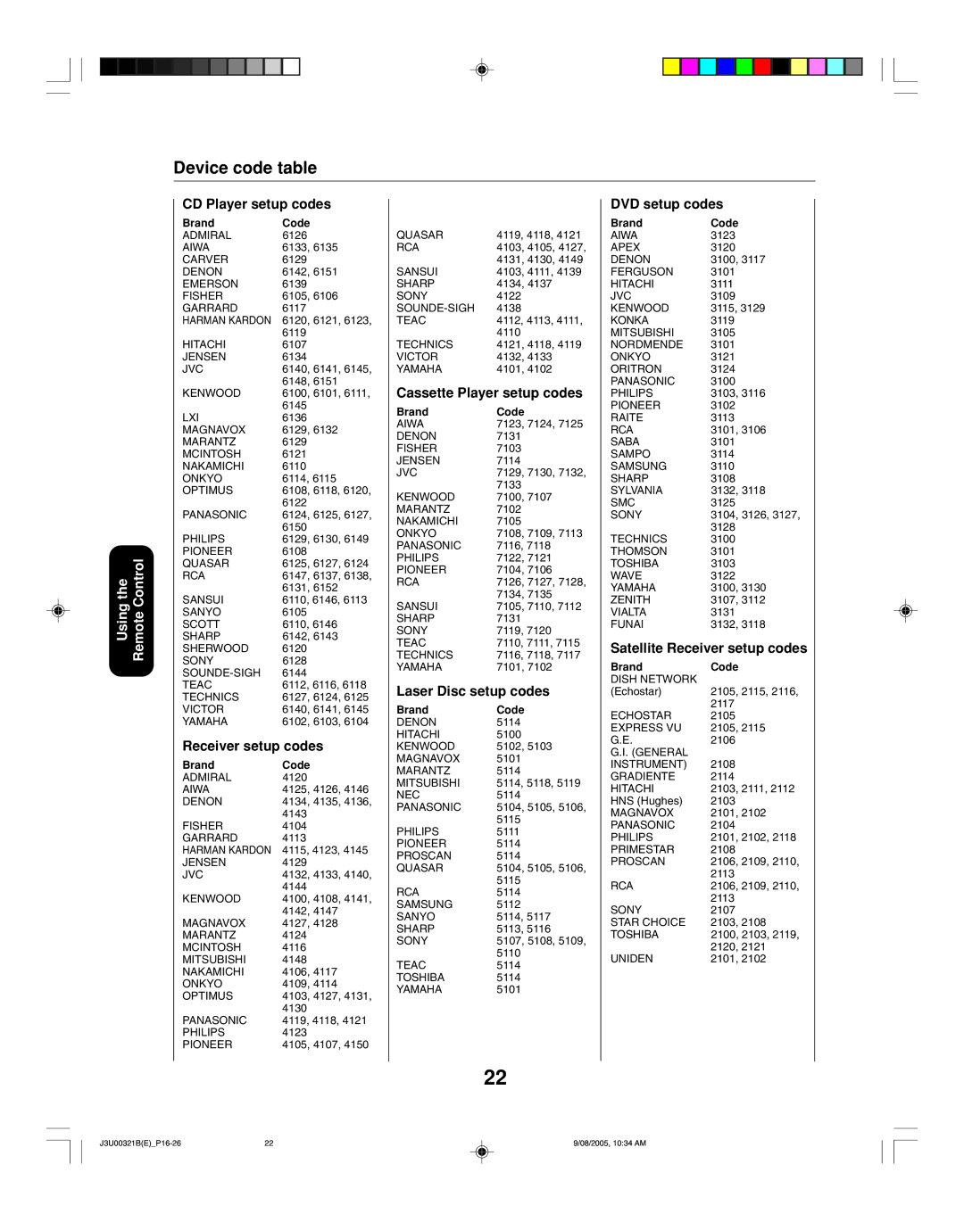 Toshiba 34HFX85 appendix CD Player setup codes 