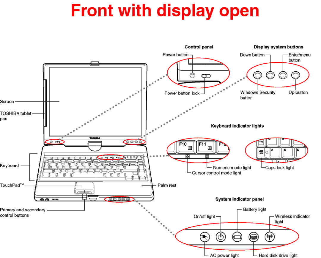 Toshiba 3500 Series dimensions 