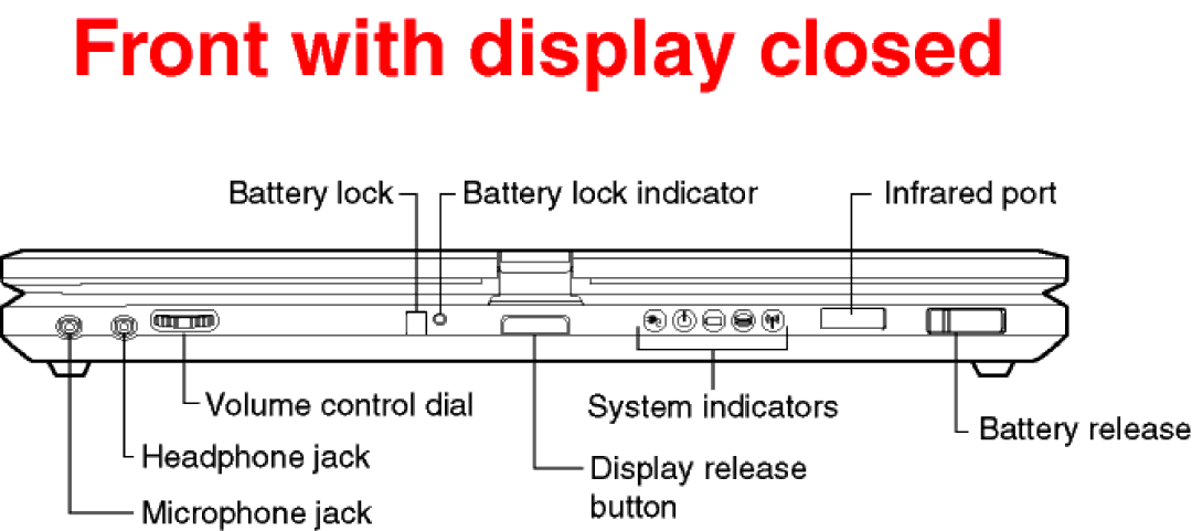 Toshiba 3500 Series dimensions 