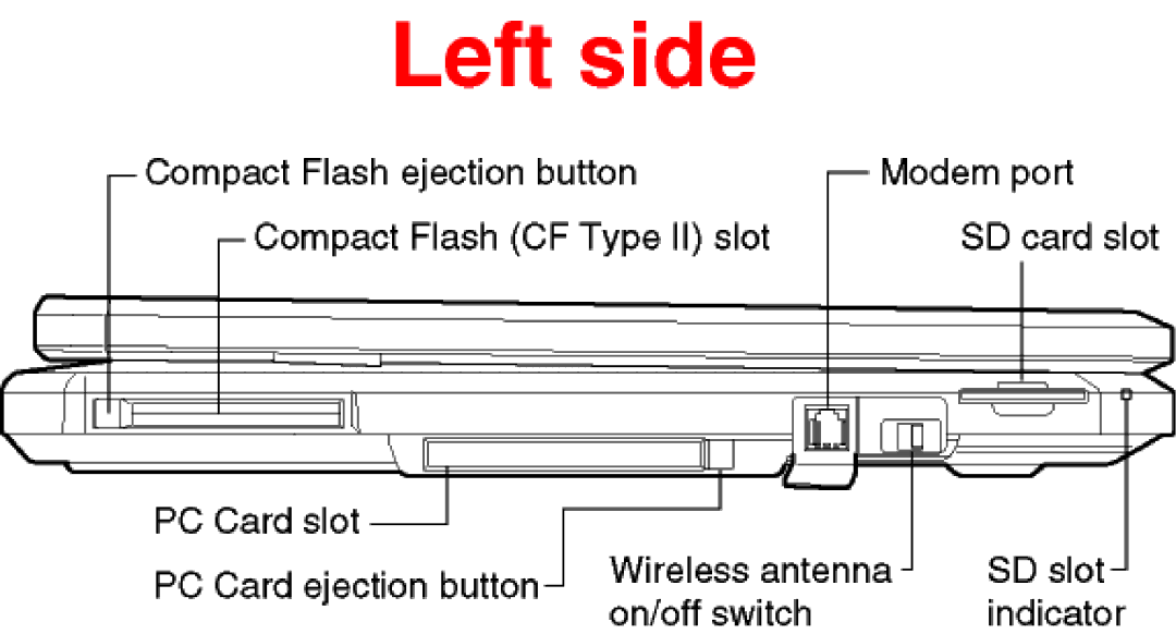 Toshiba 3500 Series dimensions 