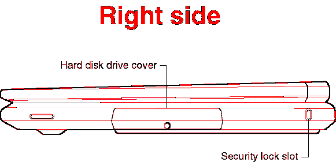 Toshiba 3500 Series dimensions 