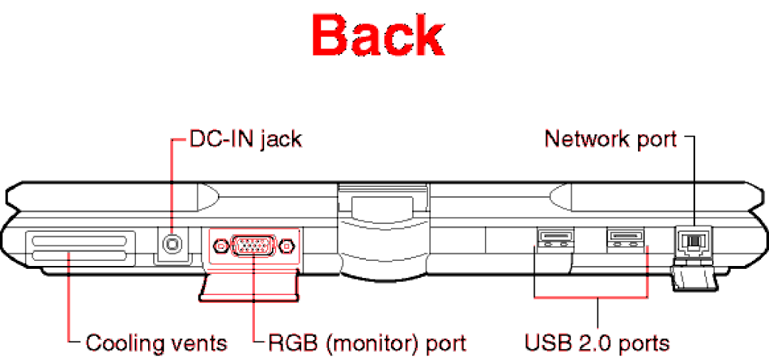 Toshiba 3500 Series dimensions 