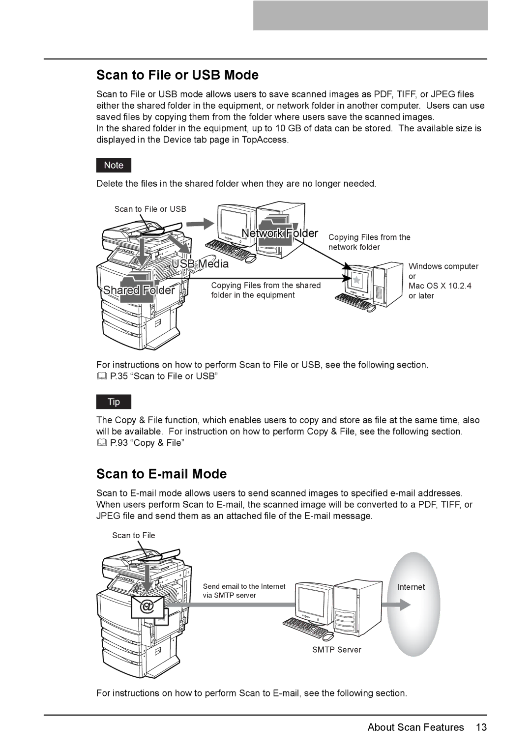 Toshiba 3500C, 2500C, 3510C manual Scan to File or USB Mode, Scan to E-mail Mode 