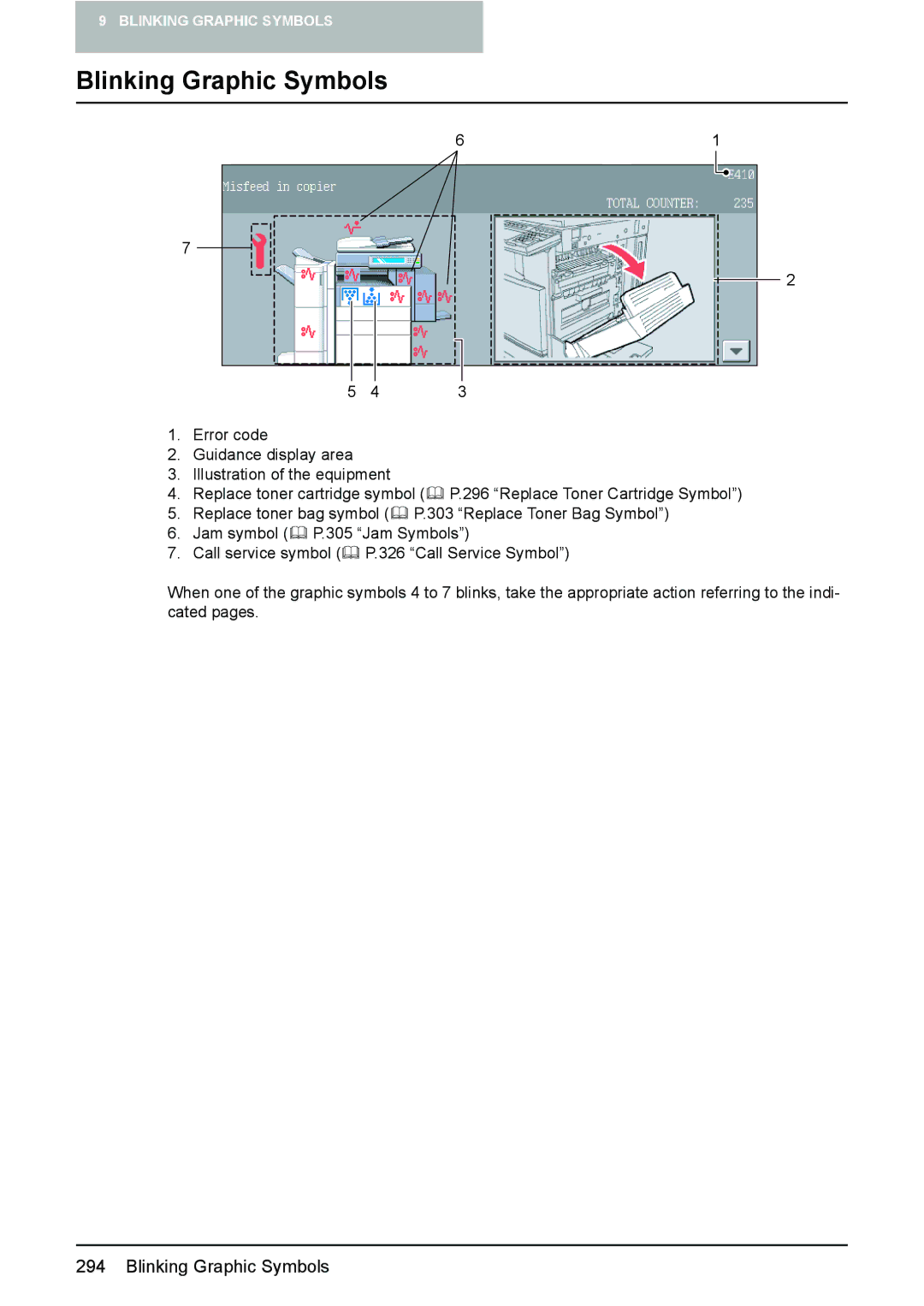 Toshiba 3510C manual Blinking Graphic Symbols 