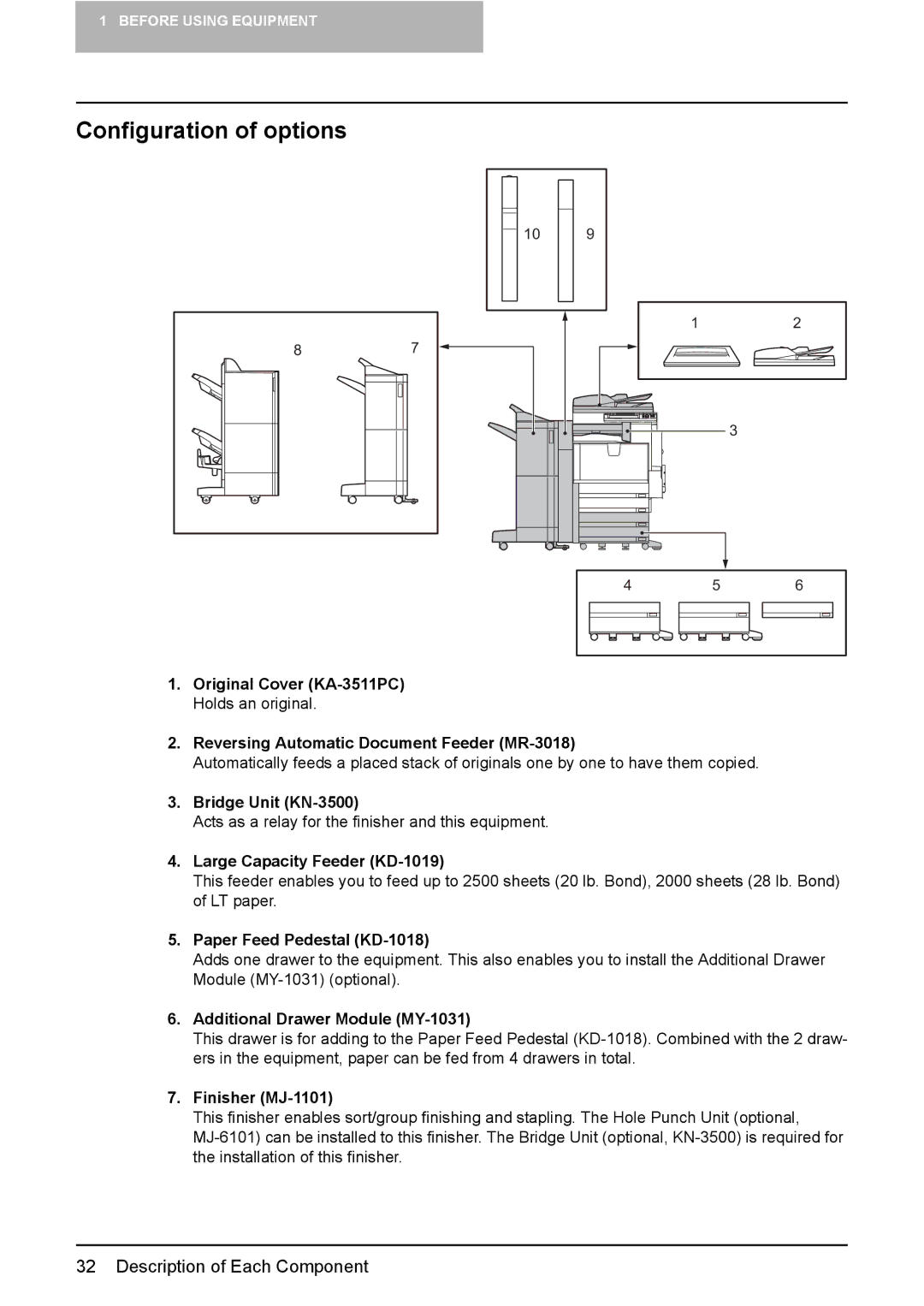 Toshiba 3510C manual Configuration of options 