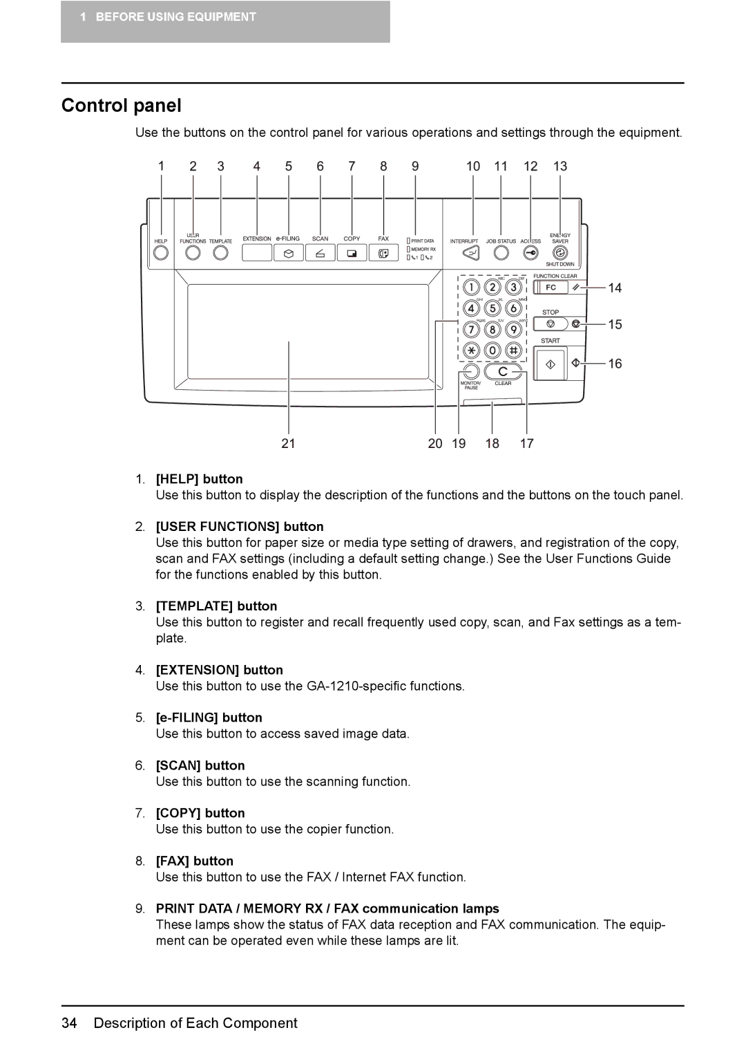 Toshiba 3510C manual Control panel 