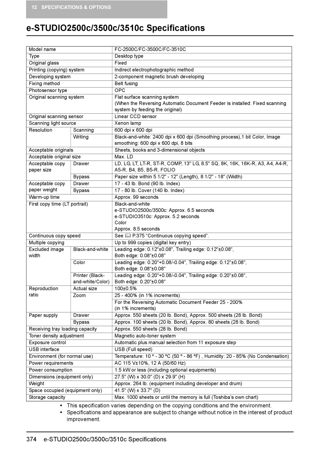 Toshiba 3510C manual STUDIO2500c/3500c/3510c Specifications, Opc 