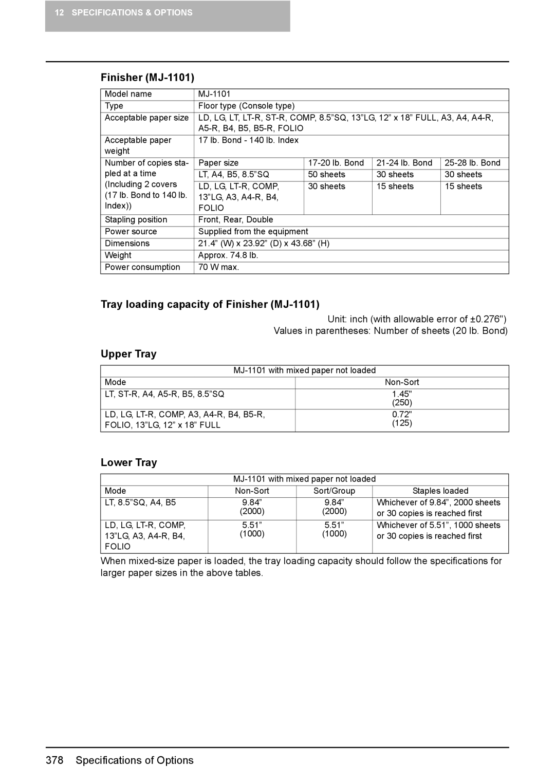 Toshiba 3510C manual Tray loading capacity of Finisher MJ-1101, Upper Tray, Lower Tray 