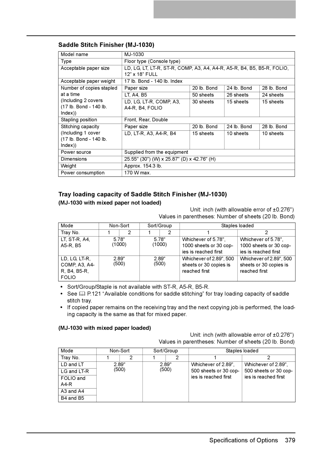 Toshiba 3510C manual Tray loading capacity of Saddle Stitch Finisher MJ-1030, MJ-1030 with mixed paper not loaded 