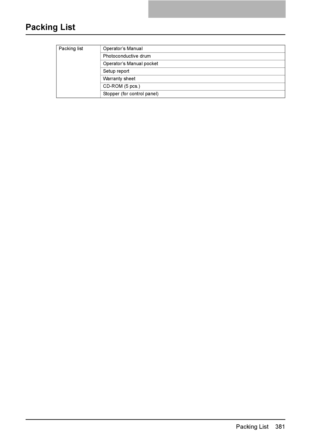 Toshiba 3510C manual Packing List 