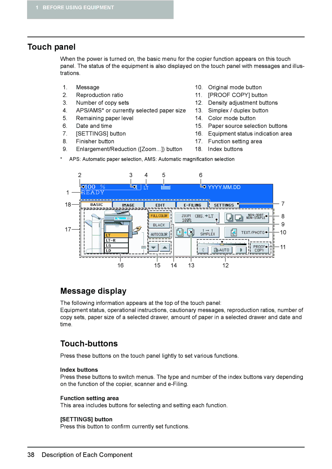 Toshiba 3510C manual Touch panel, Message display, Touch-buttons 