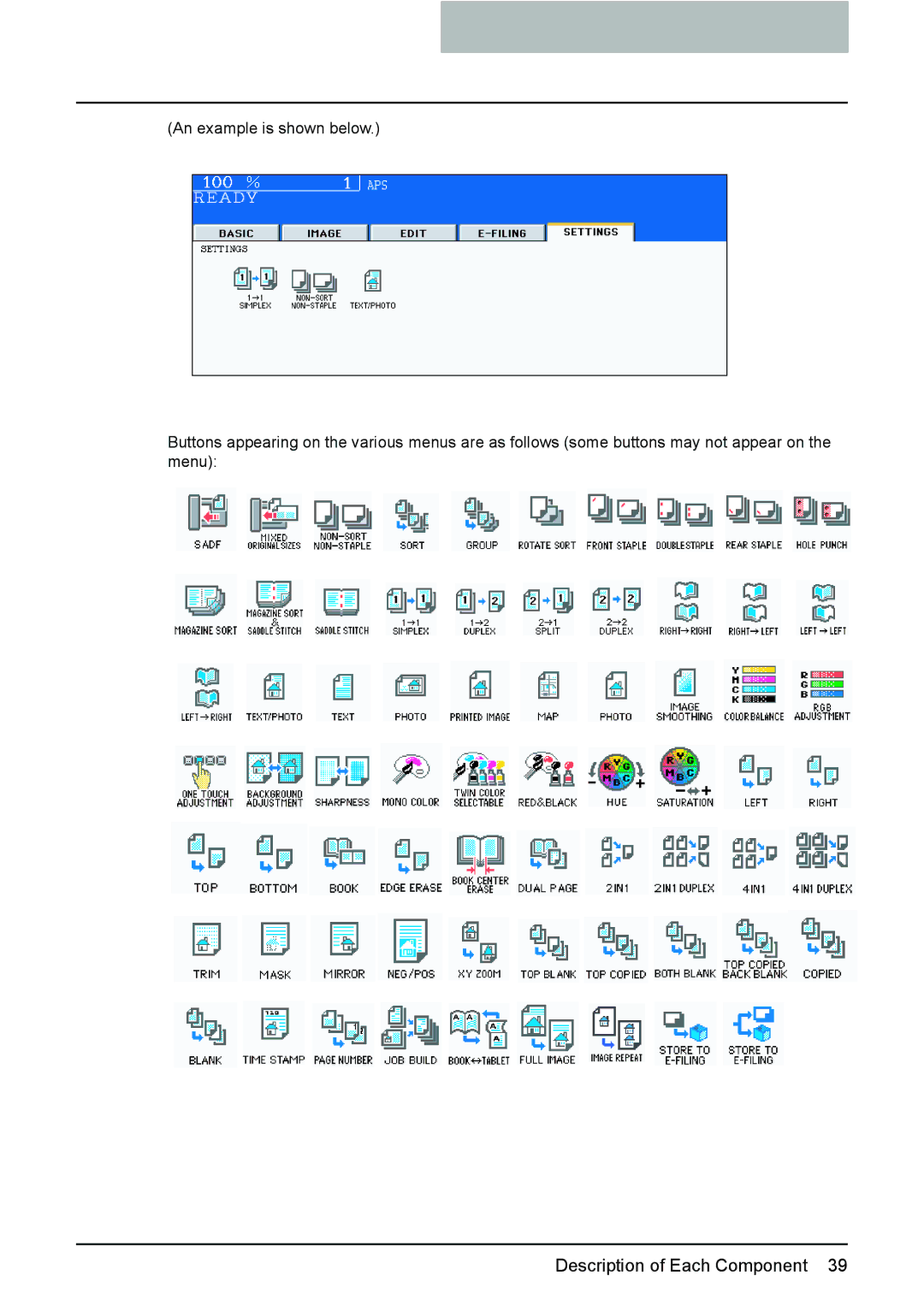 Toshiba 3510C manual Description of Each Component 