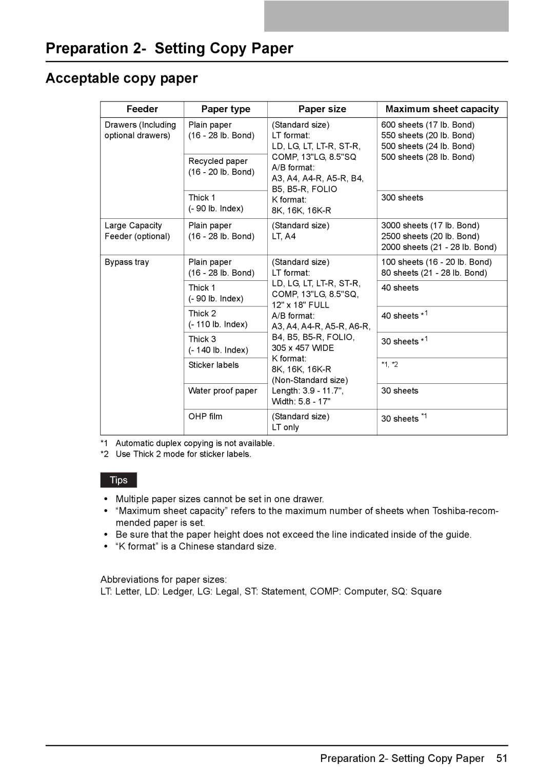 Toshiba 3510C manual Preparation 2- Setting Copy Paper, Acceptable copy paper 