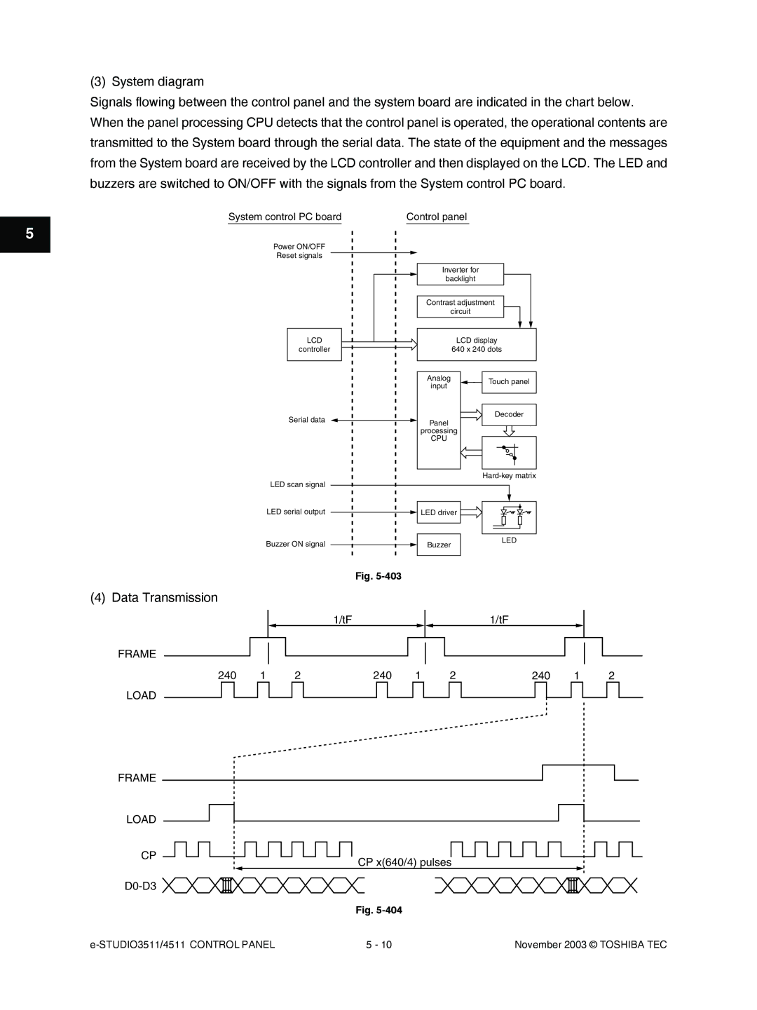 Toshiba 3511, 4511 manual Data Transmission, Load Frame 