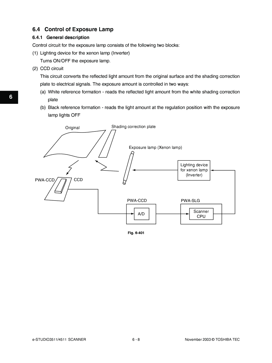 Toshiba 3511, 4511 manual Control of Exposure Lamp, General description, Pwa-Ccd Ccd Pwa-Ccdpwa-Slg, Cpu 