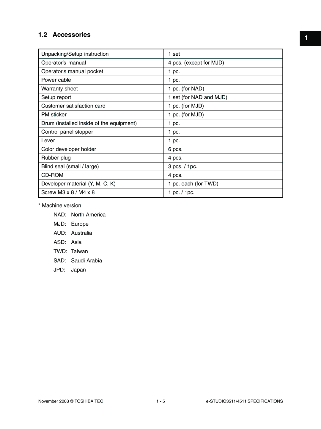 Toshiba 4511, 3511 manual Accessories 