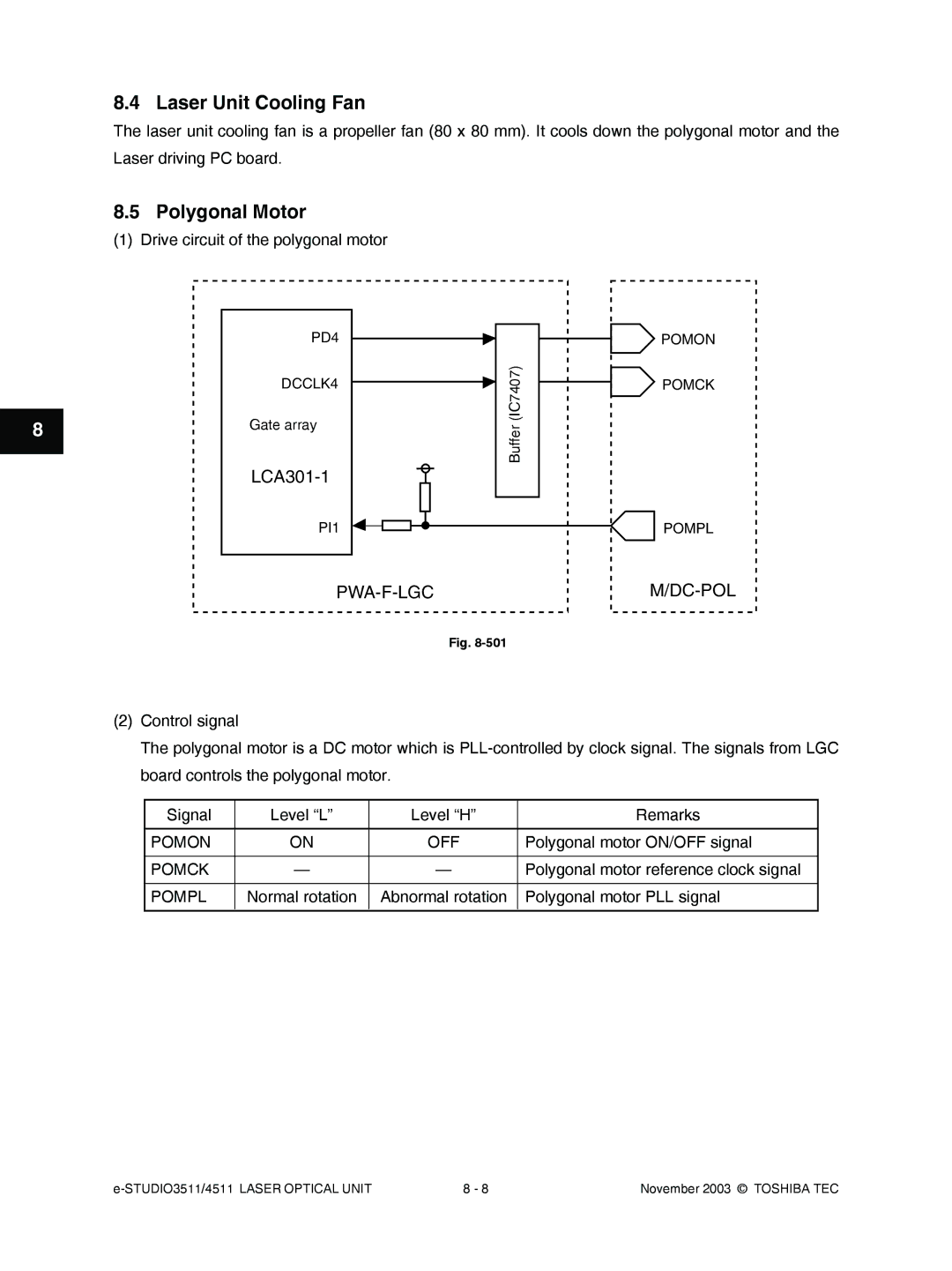 Toshiba 3511 Laser Unit Cooling Fan, Polygonal Motor, Drive circuit of the polygonal motor, Polygonal motor ON/OFF signal 