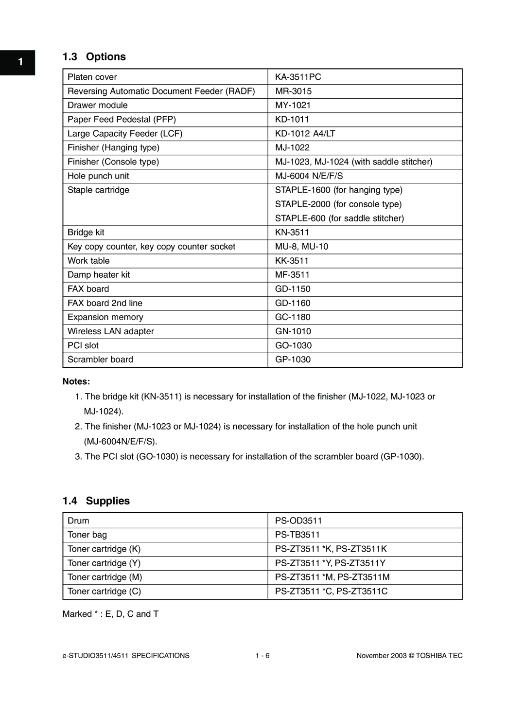 Toshiba 3511, 4511 manual Options, Supplies 