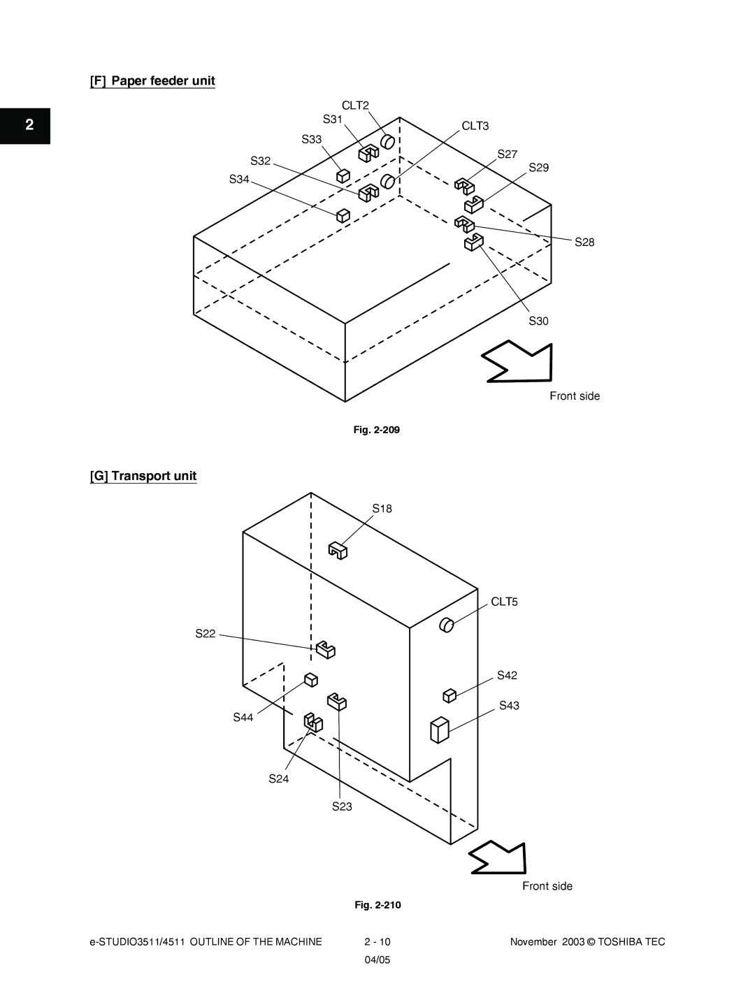 Toshiba 3511, 4511 manual Paper feeder unit, Transport unit, CLT3, CLT5 