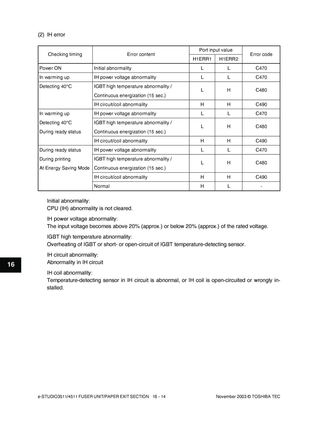 Toshiba 3511, 4511 manual IH error 