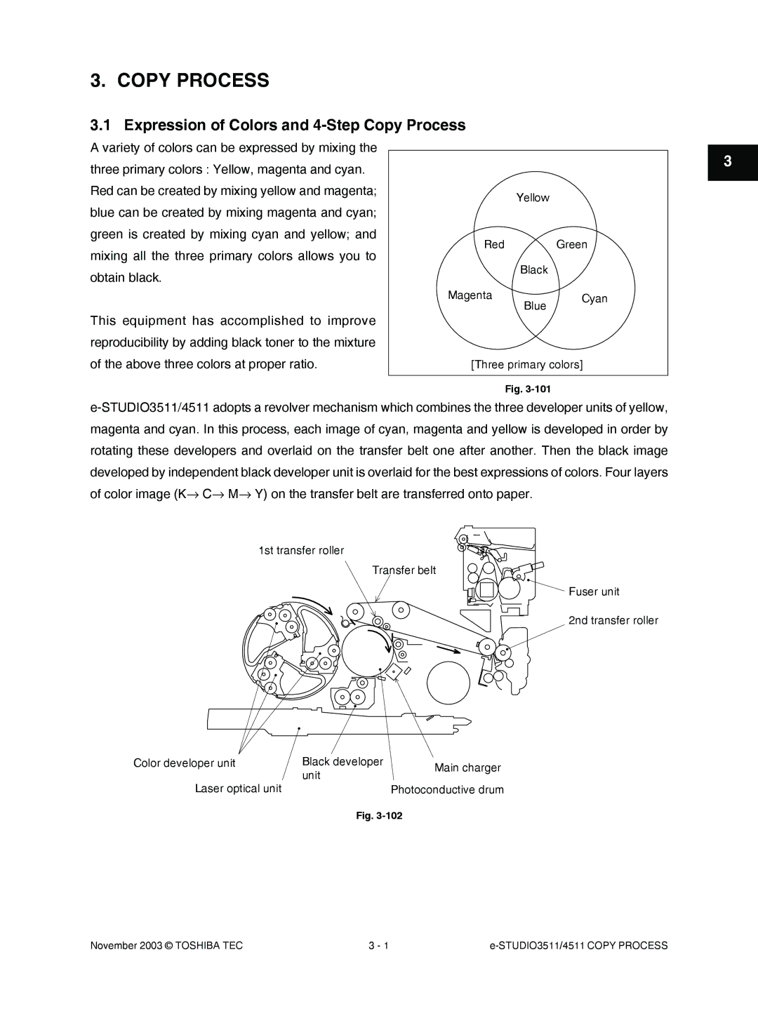 Toshiba 4511, 3511 manual Expression of Colors and 4-Step Copy Process 