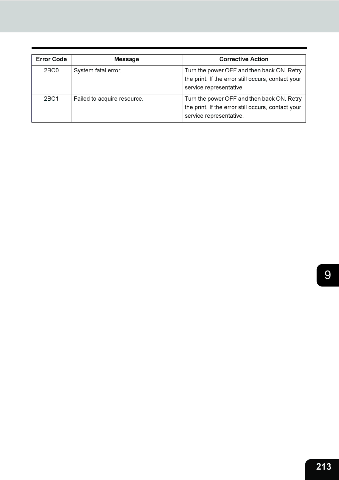 Toshiba 3511 manual 213 