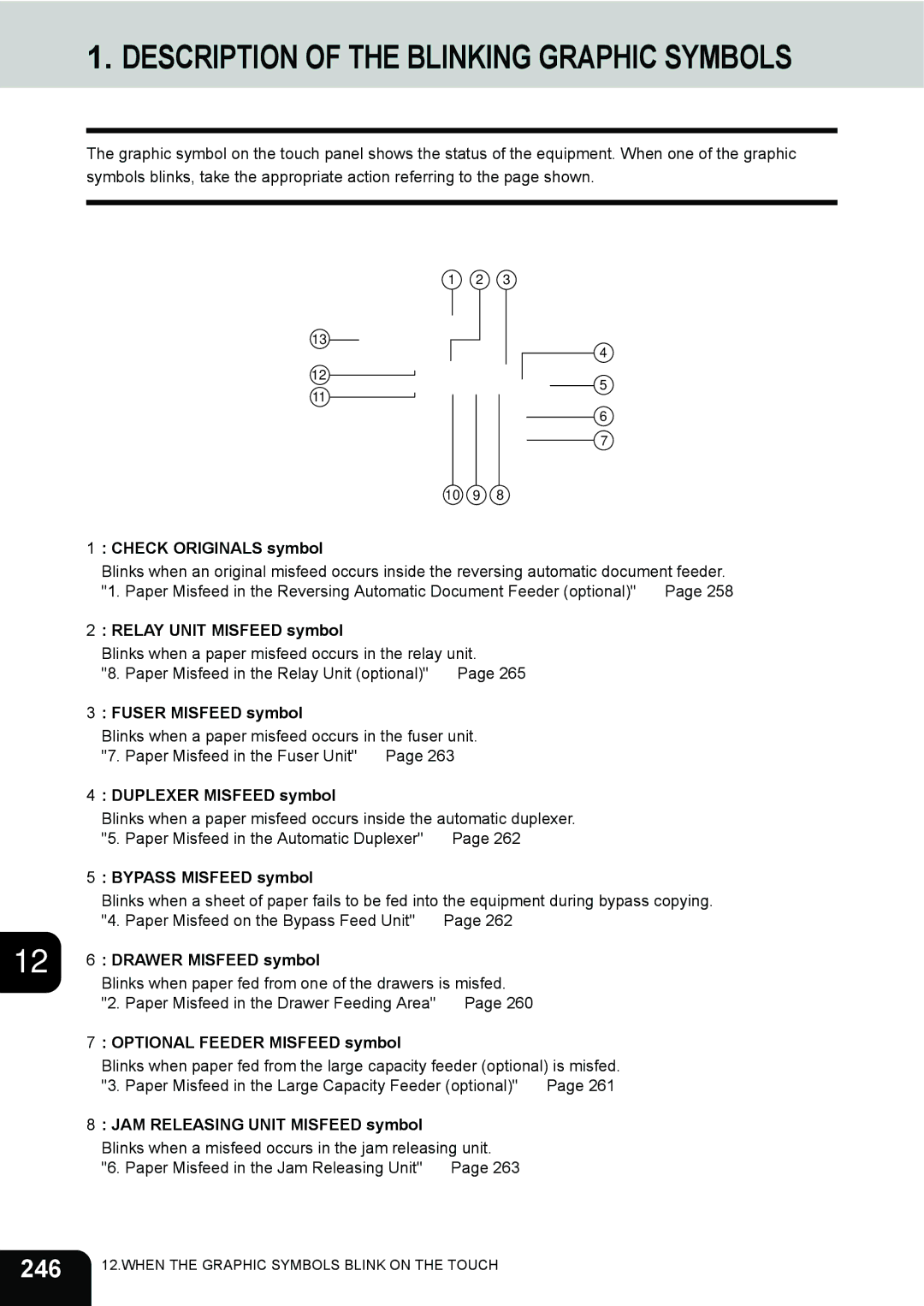 Toshiba 3511 manual 246 