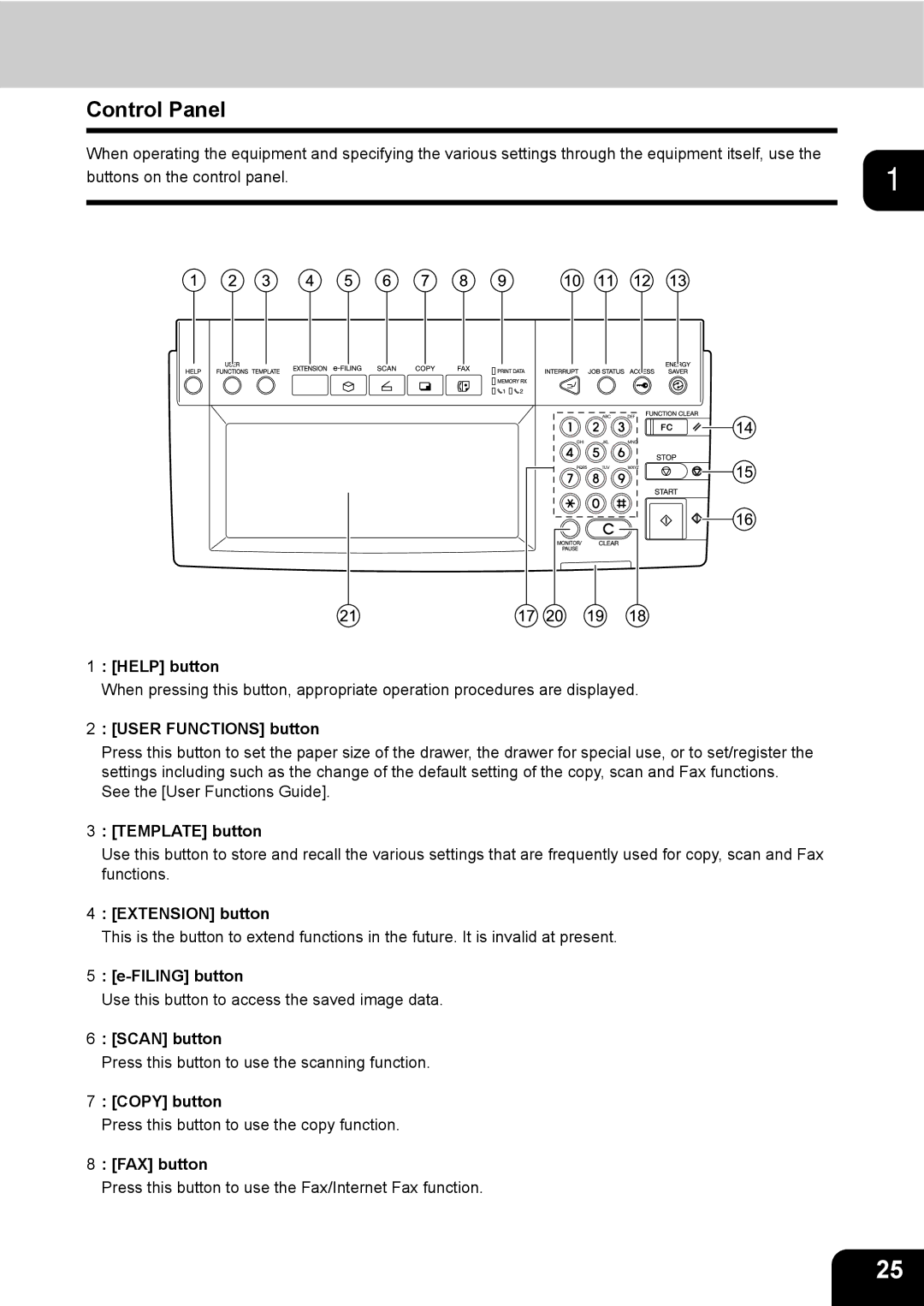 Toshiba 3511 manual Control Panel 