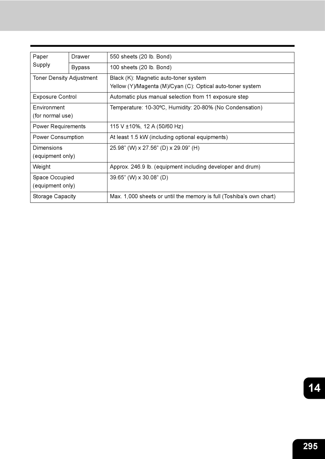 Toshiba 3511 manual 295 