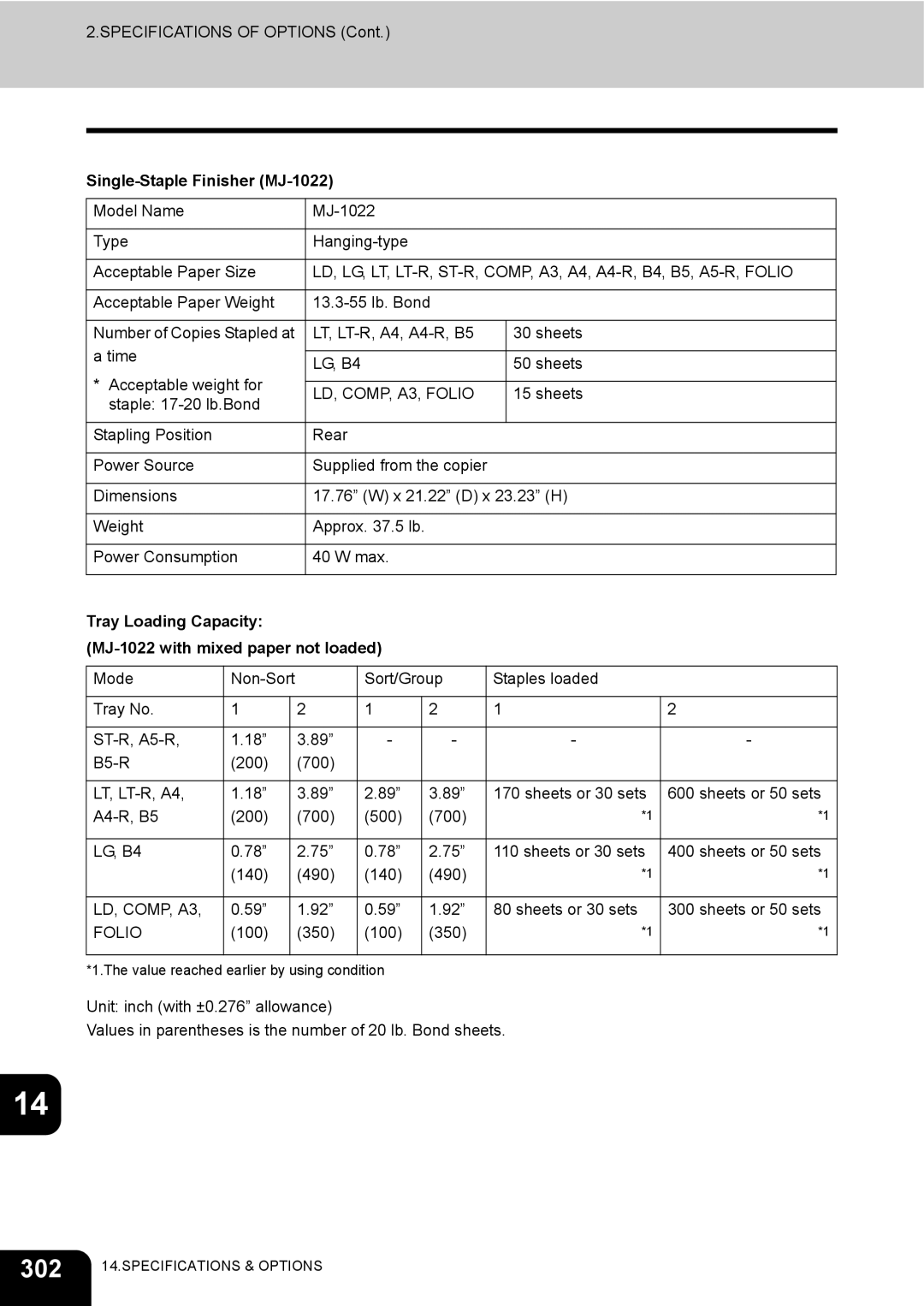 Toshiba 3511 manual 302, Tray Loading Capacity MJ-1022 with mixed paper not loaded, LD, COMP, A3 