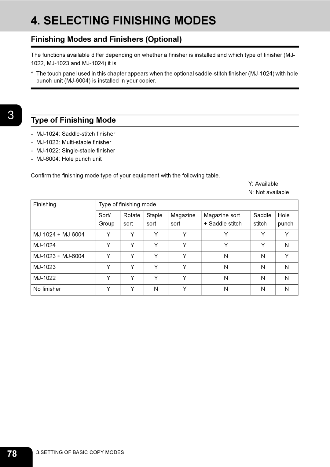 Toshiba 3511 manual Selecting Finishing Modes, Finishing Modes and Finishers Optional, Type of Finishing Mode 