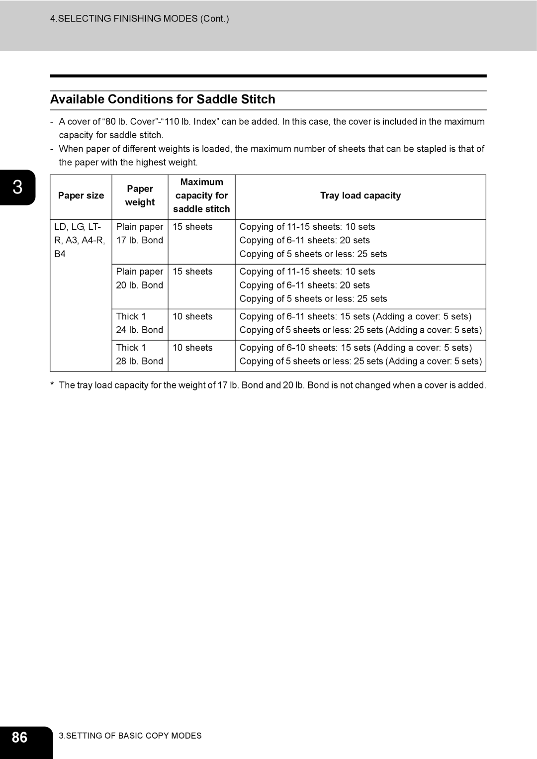 Toshiba 3511 manual Available Conditions for Saddle Stitch, Ld, Lg, Lt 