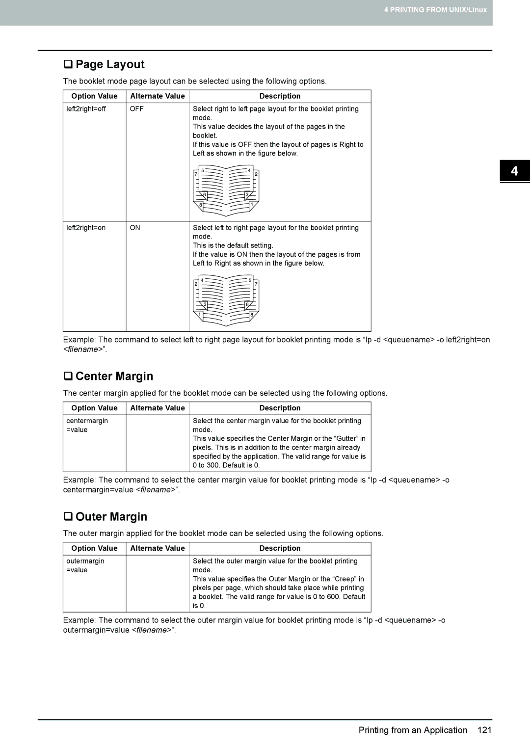 Toshiba 255, 355, 455, 305, 205L manual ‰ Page Layout, ‰ Center Margin, ‰ Outer Margin 