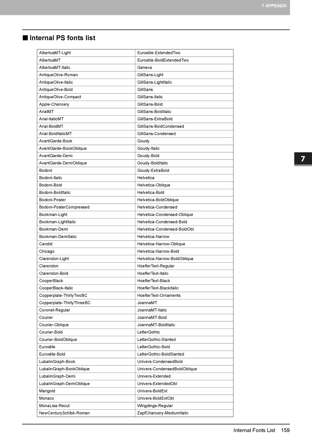 Toshiba 455, 355, 305, 255, 205L manual „ Internal PS fonts list 