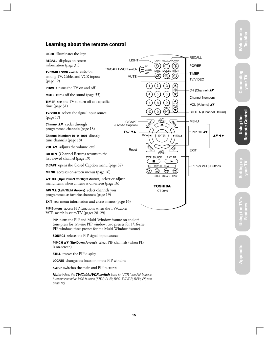 Toshiba 36AF12 owner manual Learning about the remote control 