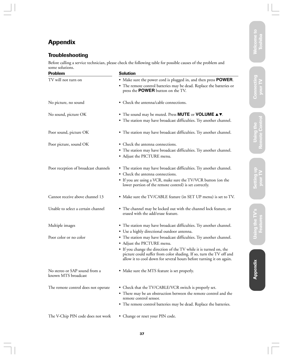 Toshiba 36AF12 owner manual Troubleshooting 