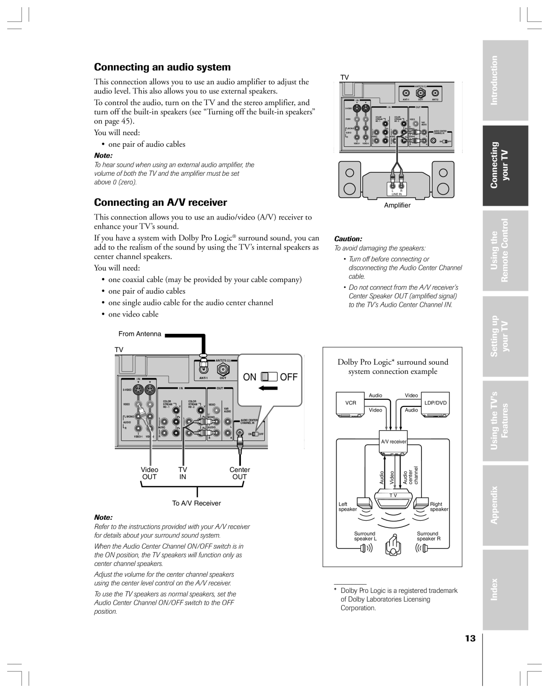 Toshiba 36HF12 Connecting an audio system, Connecting an A/V receiver, Settingup YourTV, To A/V Receiver, Amplifier 