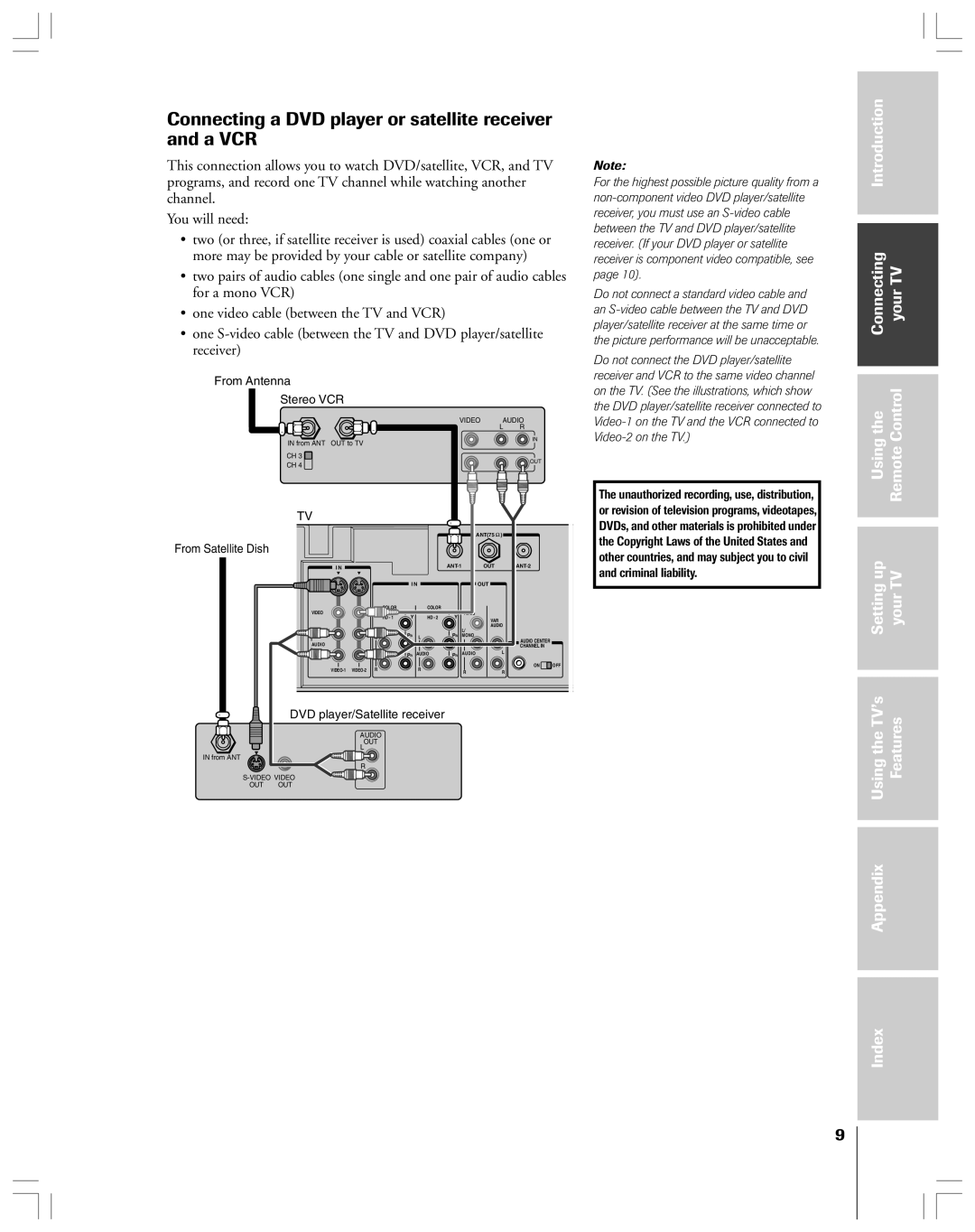 Toshiba 36HF12 Connecting a DVD player or satellite receiver and a VCR, Introduction Connecting YourTV Control, Using 