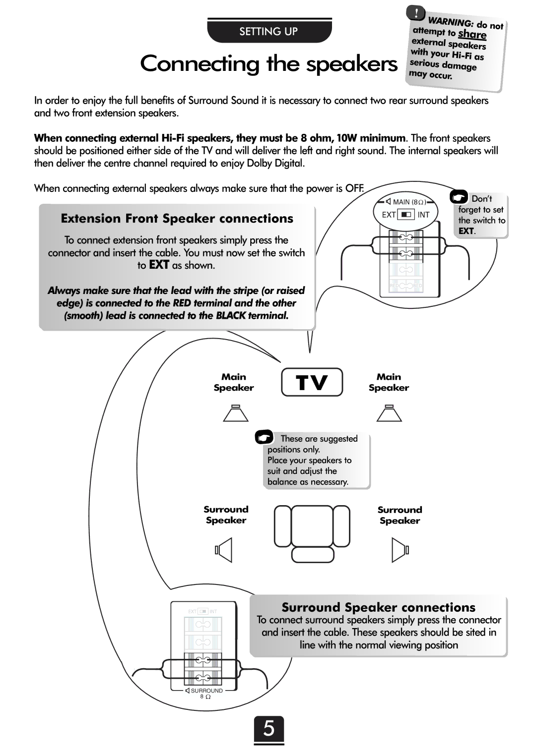 Toshiba 32ZP18Q, 36ZP18Q owner manual Connecting the speakers 