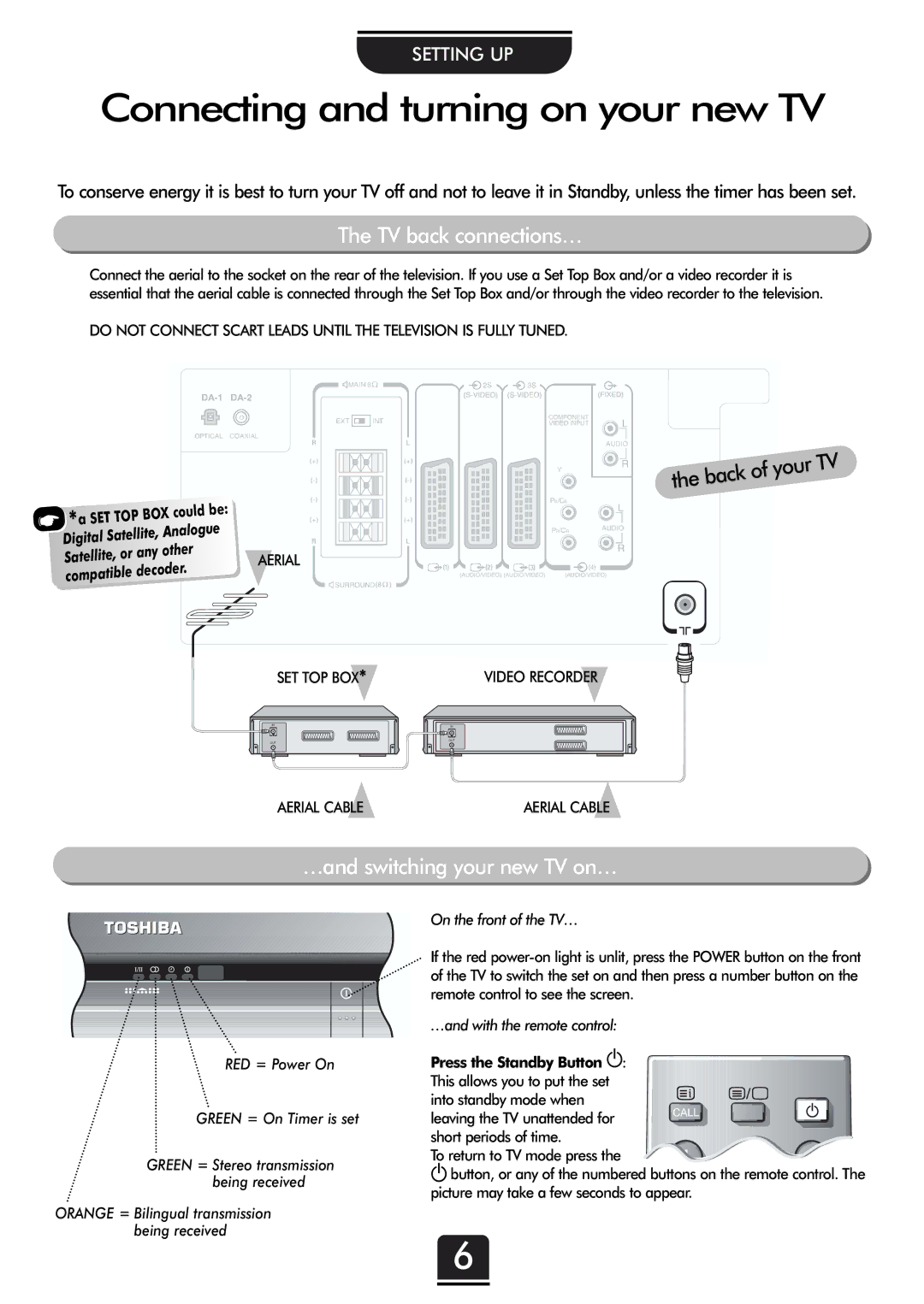 Toshiba 36ZP18Q, 32ZP18Q Connecting and turning on your new TV, TV back connections…, …and switching your new TV on… 