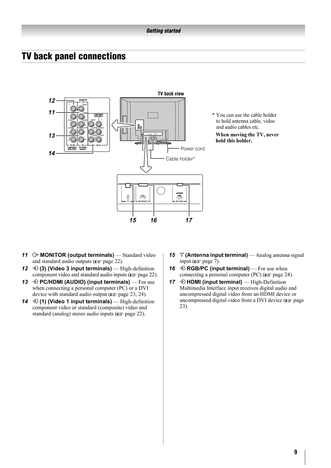 Toshiba 42A3000E, 37A3000A, 37A3000E, 37A3000T, 42A3000T, 42A3000A owner manual TV back panel connections, TV back view 