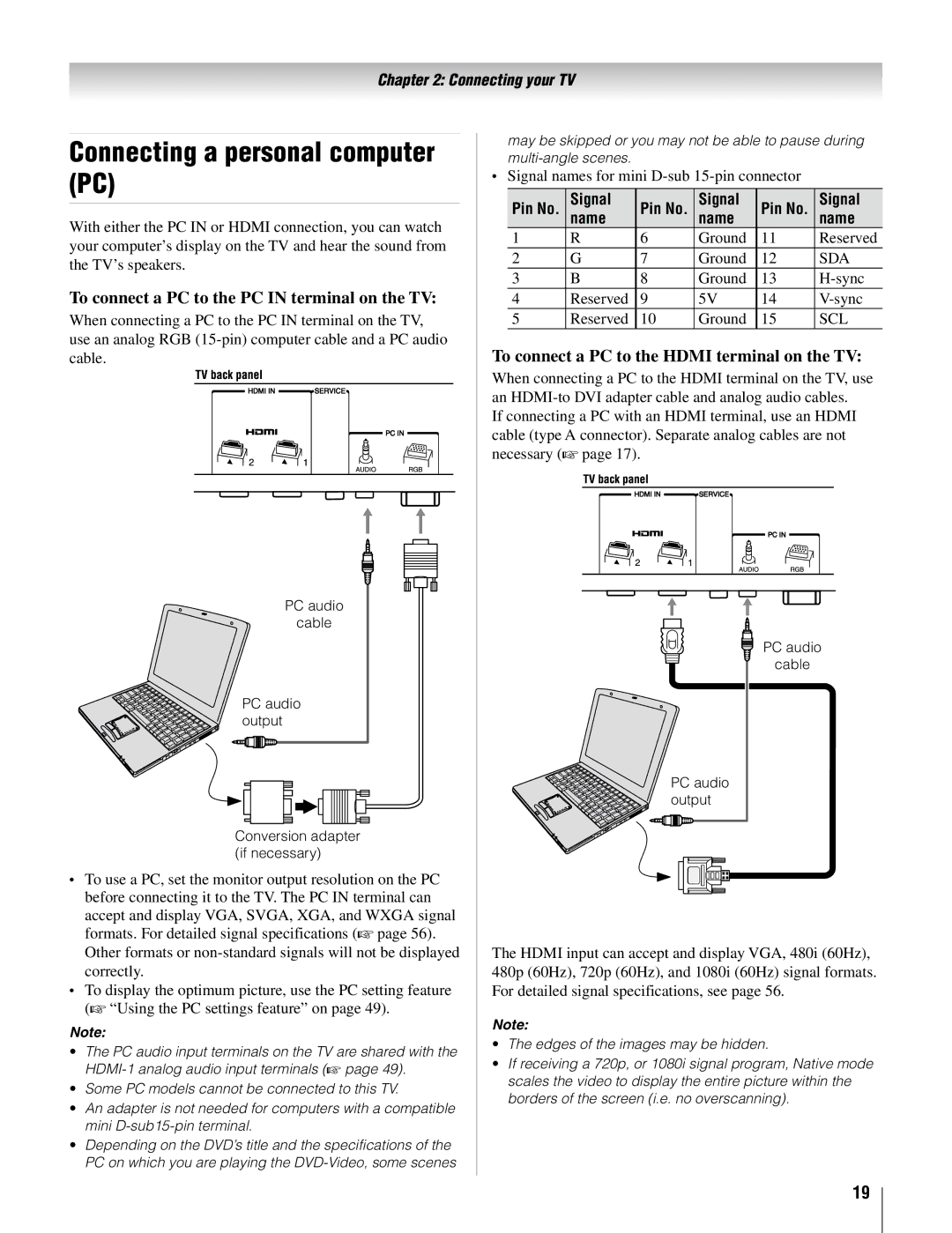 Toshiba 26AV502U Connecting a personal computer PC, To connect a PC to the PC in terminal on the TV, Signal, Name 