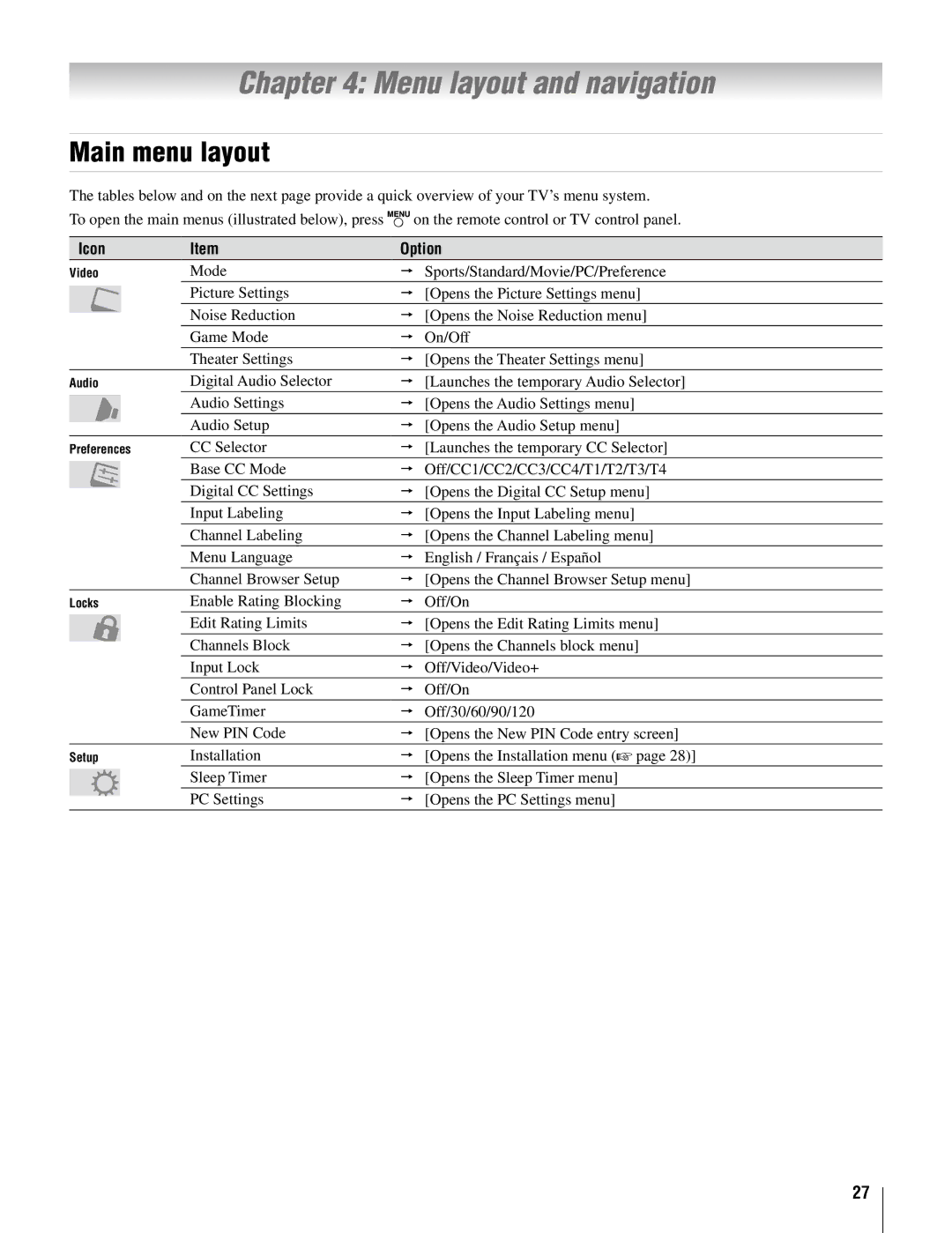 Toshiba 26AV502U, 37AV502U owner manual Menu layout and navigation, Main menu layout, Icon Option 