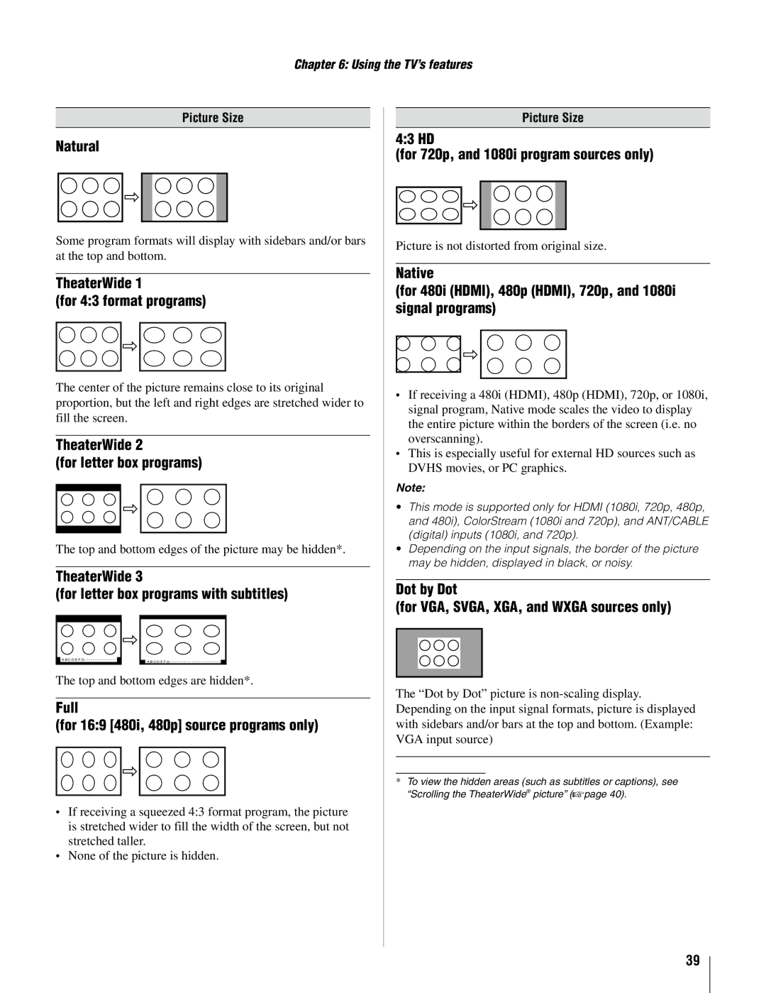 Toshiba 26AV502U, 37AV502U owner manual Natural, TheaterWide For 43 format programs, TheaterWide For letter box programs 