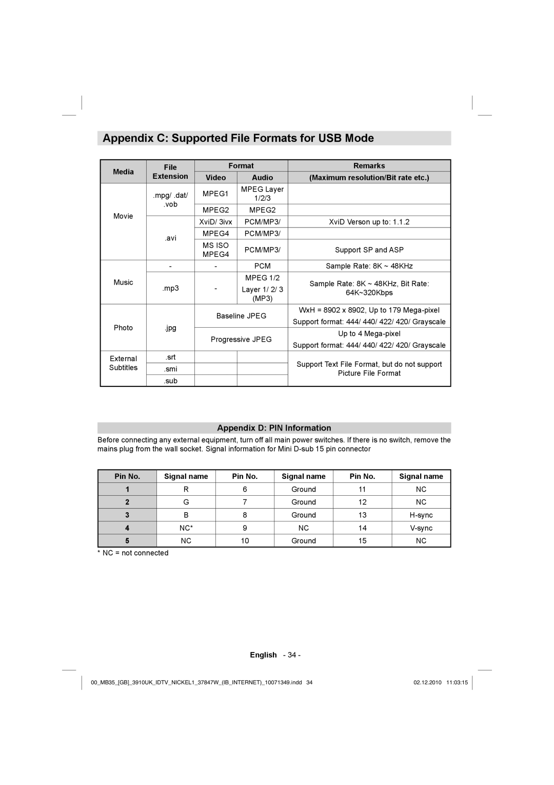 Toshiba 37BV700B owner manual Appendix D PIN Information, Media File Format Remarks Extension, Pin No Signal name 